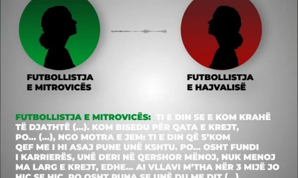 Audio-incizime: Si tentoi Hajvalia ta blinte lojën me KFF Mitrovicën përmes futbollisteve me nga 3 mijë euro