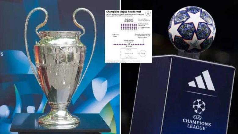 UEFA ndryshon zyrtarisht formatin e Ligës së Kampionëve