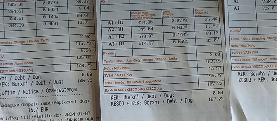 Nga nesër pranojnë subvencione për rrymë këta përfitues