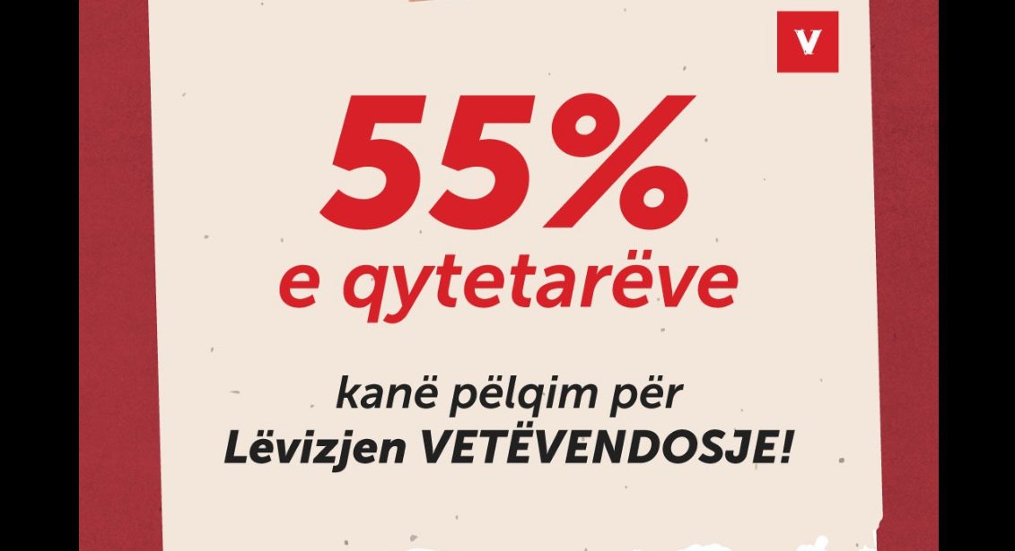 VV publikon rezultatet e një sondazhi: 55% e qytetarëve kanë pëlqim për Lëvizjen Vetëvendosje