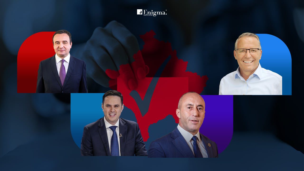 Votat me postë – Kurti e Abdixhiku të parët, pas tyre Hamza e Haradinaj