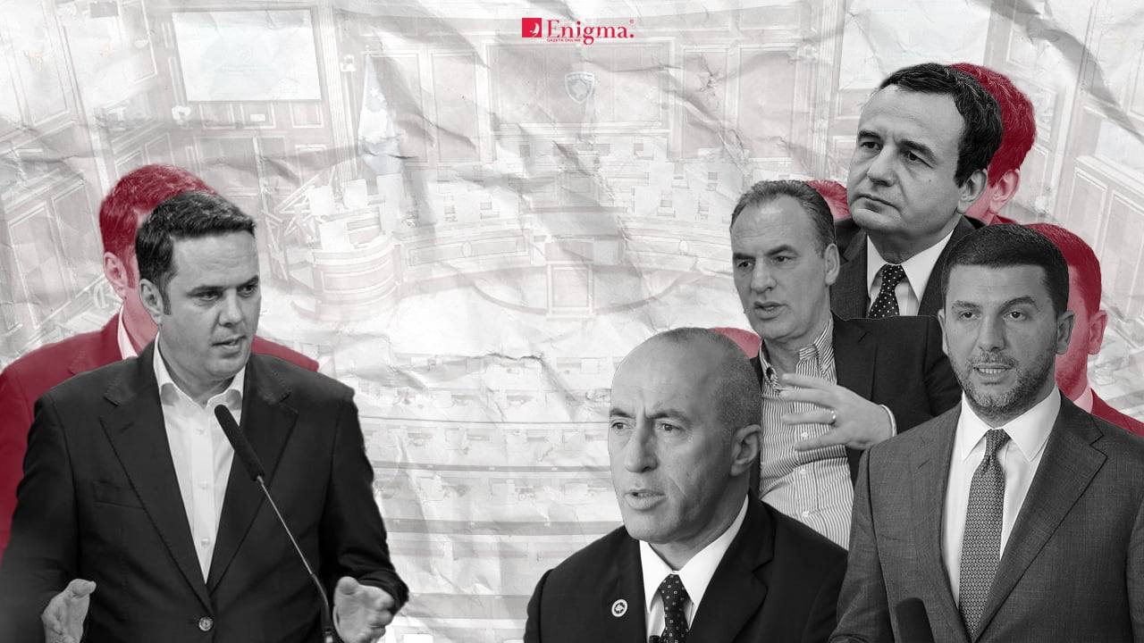 Ngërçi i Kuvendit vazhdon – bllokadën e përmendin të gjithë, por askush realisht s’ofron rrugëdalje