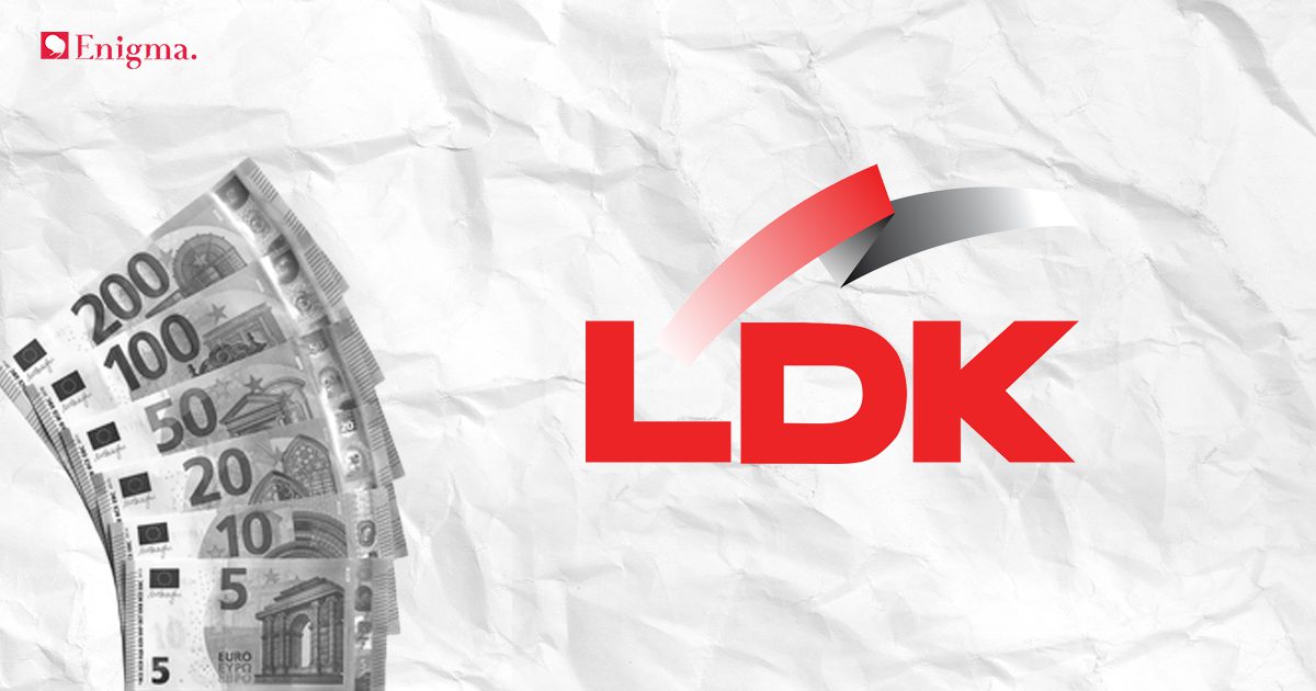 LDK-ja për tre muaj shpenzoi mbi 188 mijë euro