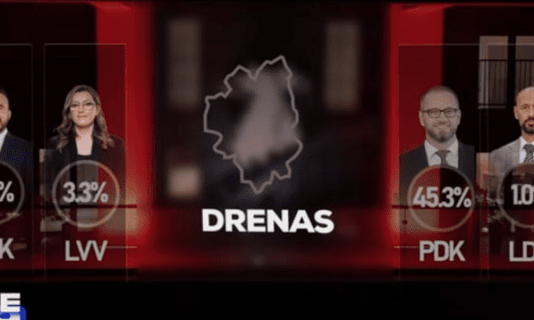 Dramë në Drenas sipas T7 – Betejë e ashpër mes Lladrovcit e Hajdari