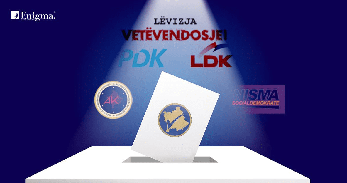 “Befasitë” e zgjedhjeve lokale – Kush fitoi e kush humbi më 12 tetor?