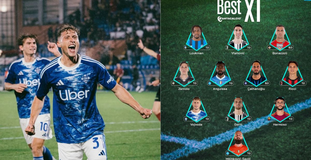 Vojvoda përfshihet në formacionin më të mirë të javës në Serie A