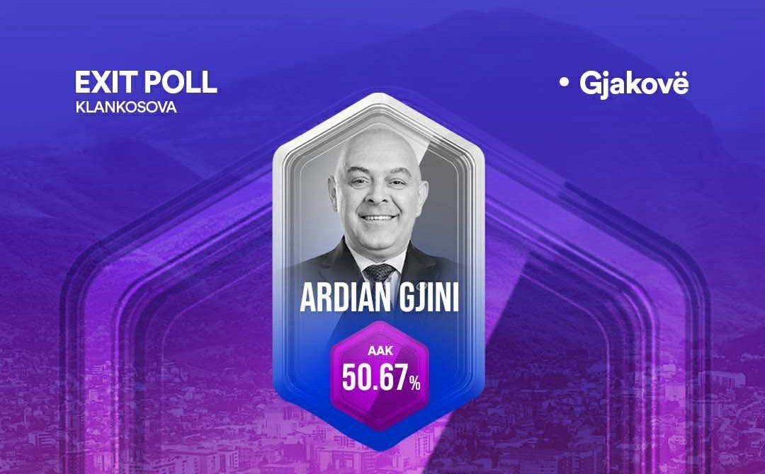 Ardian Gjini plus katër vjet sipas PIPOS