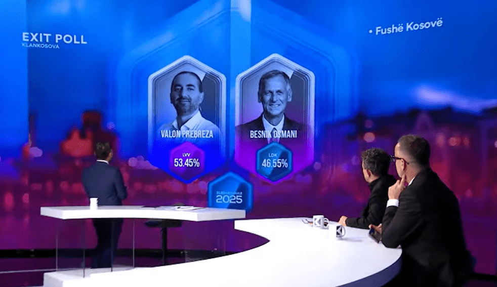 Valon Prebreza i LVV-së fiton në Fushë Kosovë, sipas Exit Poll-it të Klanit dhe Pipos