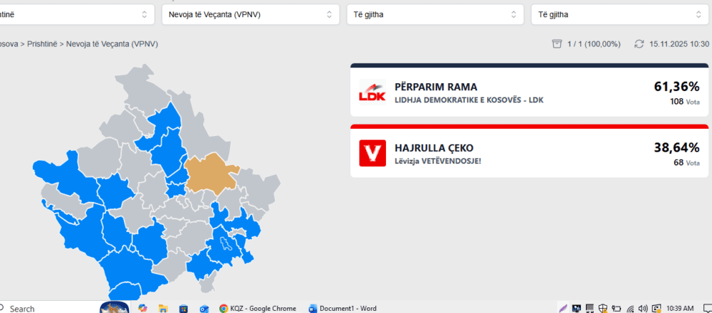 Përfundon numërimi i votave me kusht dhe atyre me nevoja të veçanta në Prishtinë