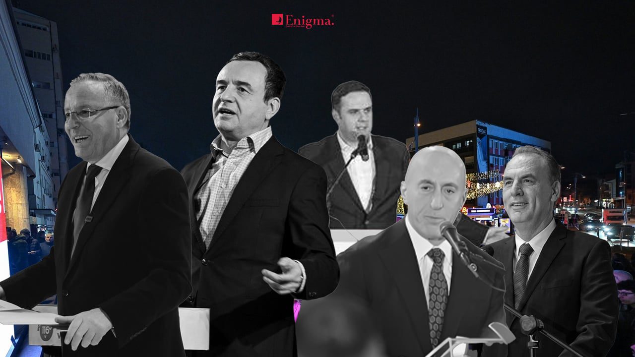 Kurti fiton 45.7 %, sipas sondazhit të UBO-s