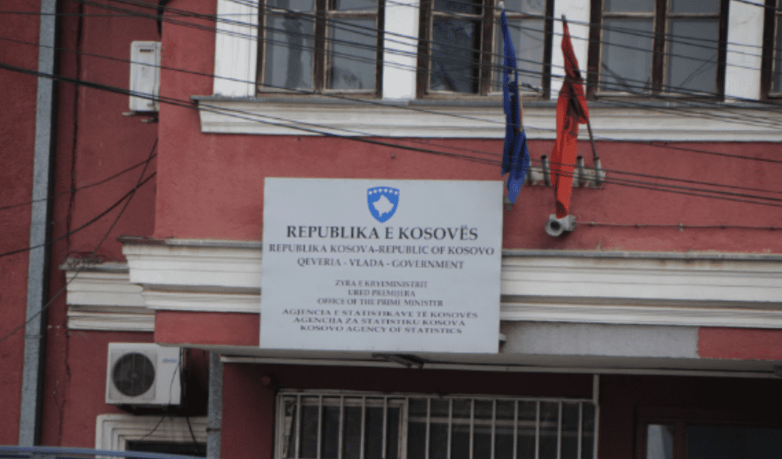 ASK publikon indekin e çmimeve të prodhimit për tremujorin e katërt të 2025