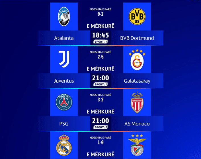 Sonte mbyllet faza Play-Off e Champions League