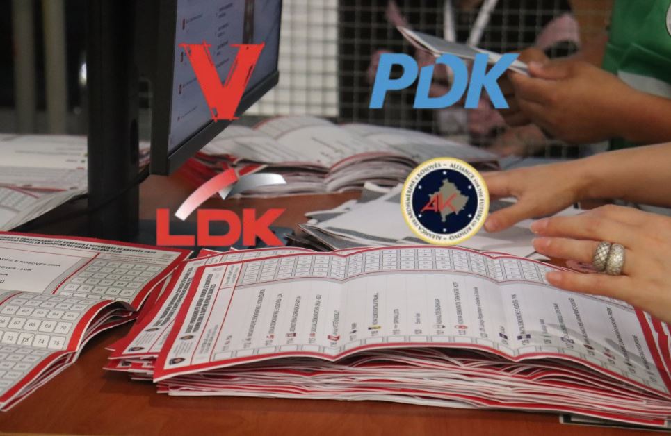 Mbi 90% e votave të numëruara, këto janë top-dhjetëshet e kandidatëve më të votuar