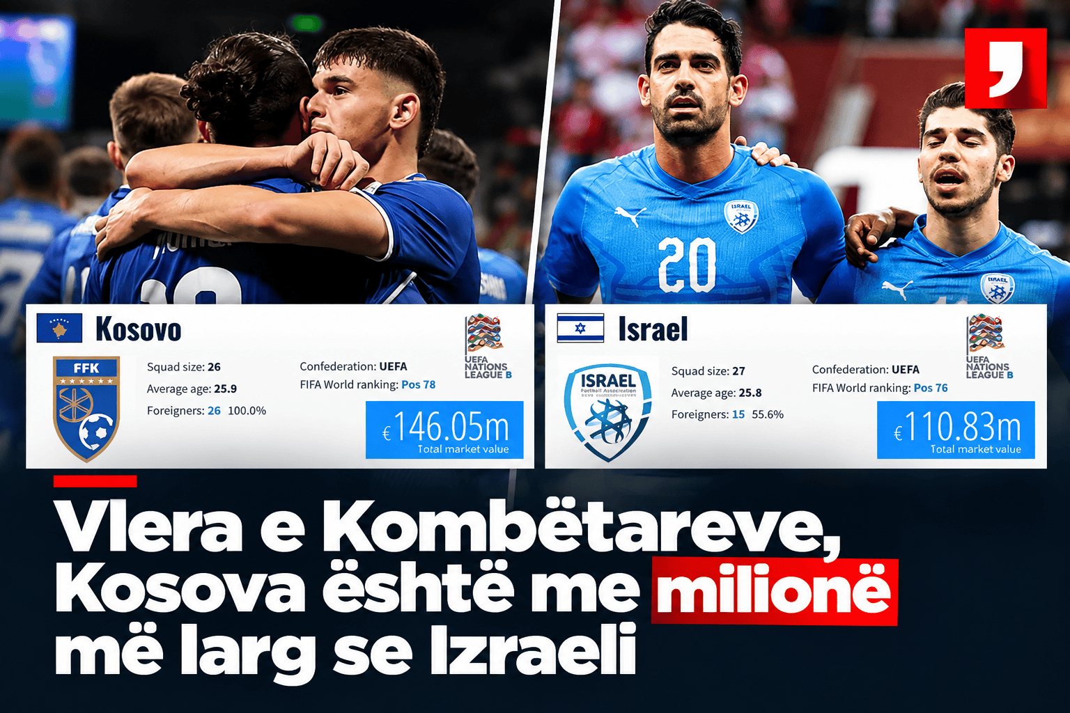 Vlera e Kombëtareve, Kosova është me milionë më larg se Izraeli