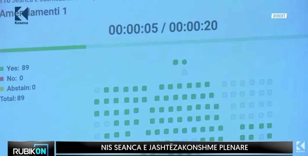 Kalon edhe në lexim të dytë projektligji për ndryshimet në Ligjin për Specialen